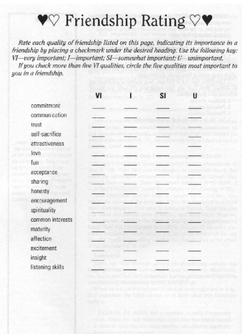 Friendship Rating